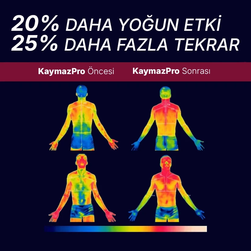 KaymazPro™ | Antrenmanlarda Rakipsiz Kavrama